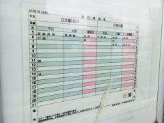 「東小川橋」バス停留所