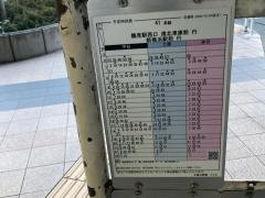 「大倉山駅前」バス停留所