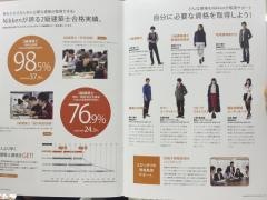 宇都宮日建工科専門学校