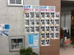 ステップ　相模原南スクール