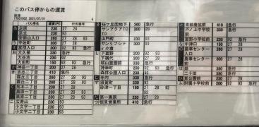 「砂津」バス停留所