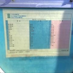 「世田谷総合高校」バス停留所