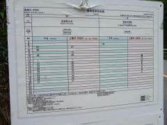 「奥畑口」バス停留所
