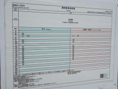 「奥畑口」バス停留所
