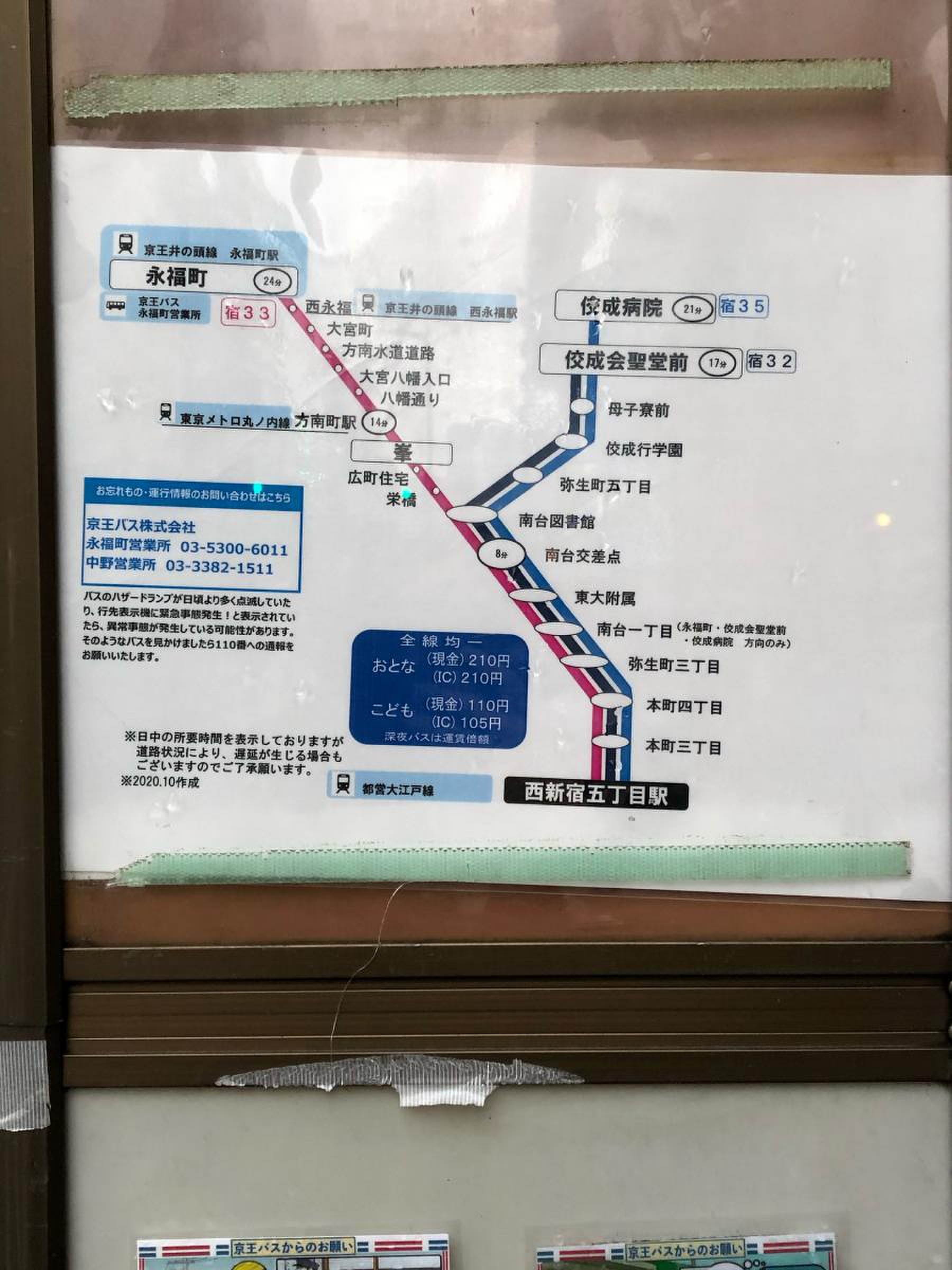西 新宿 五 丁目 駅 から 新宿 駅