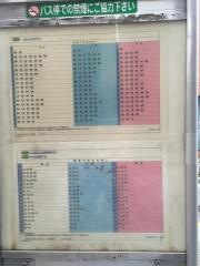 「三宿病院前」バス停留所