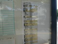 「薬大前」バス停留所