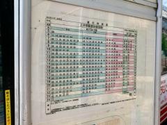 「石神井公園」バス停留所