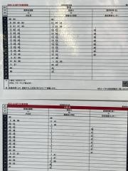 「阪急塚口」バス停留所