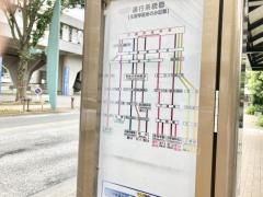 「三鷹市役所前」バス停留所