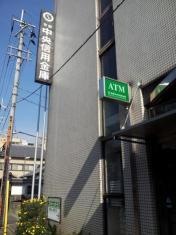 京都中央信用金庫市場支店丹波口出張所