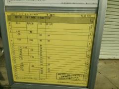 「町屋」バス停留所