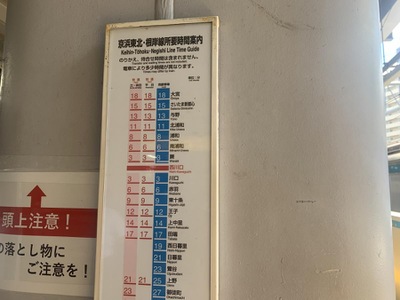 ユキサキnavi ｊｒ京浜東北線西川口駅