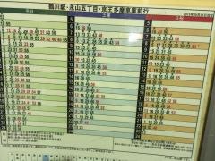 「永山駅(西側)」バス停留所
