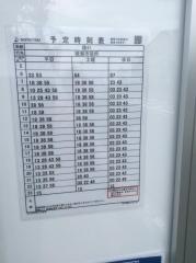 「早川城山５丁目」バス停留所