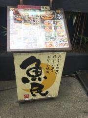 魚民　南浦和西口駅前店