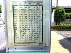 「中町一丁目」バス停留所