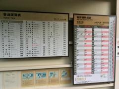 上市場駅
