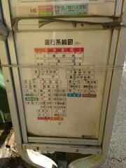 「表」バス停留所