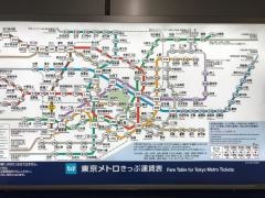北参道駅