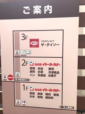 マーケットピア イトーヨーカドー 食品館早稲田店 新宿区早稲田町