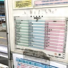 「柳瀬川」バス停留所