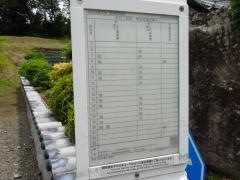 「西本梅小学校前」バス停留所