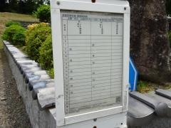 「西本梅小学校前」バス停留所