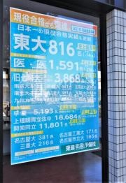 東進衛星予備校　西尾駅東口校
