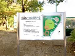 南流山中央公園