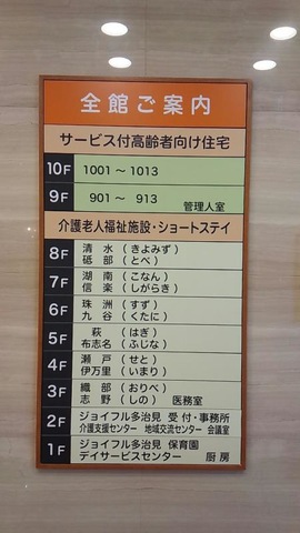 ジョイフル多治見 看板