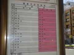 「大宮区役所」バス停留所