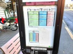 「連雀通り商店街」バス停留所