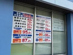 長崎公務員専門学校