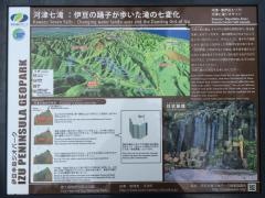 河津温泉郷　七滝温泉