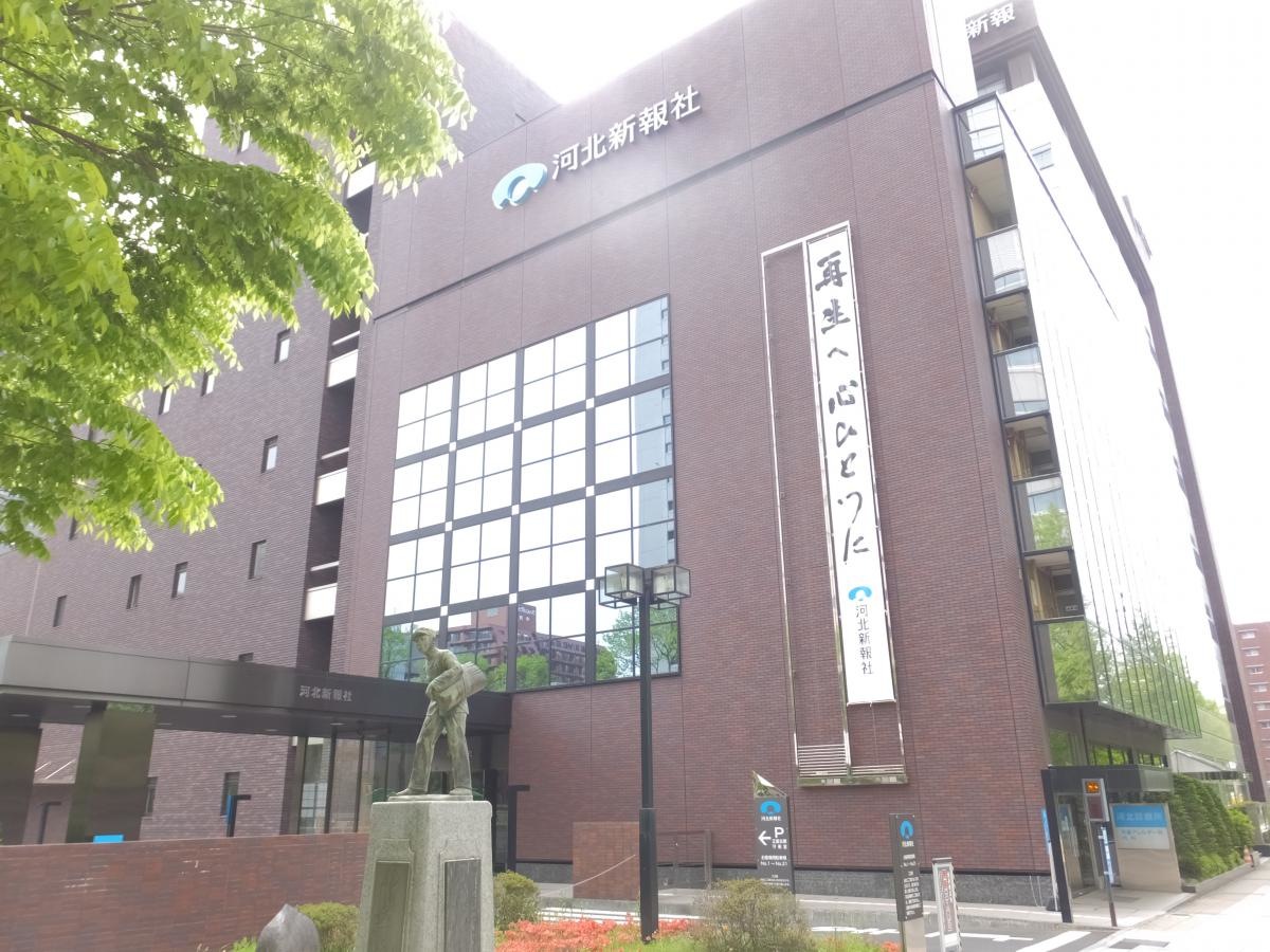 全景３