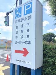 武蔵野公園