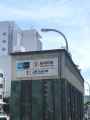 稲荷町駅
