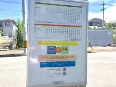 「笹尾西２北」バス停留所