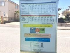 「笹尾西２北」バス停留所