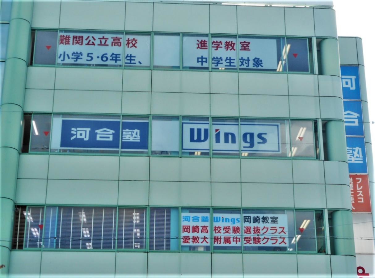 窓枠の案内