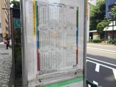 「池袋二又交番」バス停留所