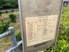 「竹城下」バス停留所
