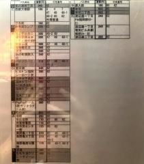 「大橋一丁目」バス停留所