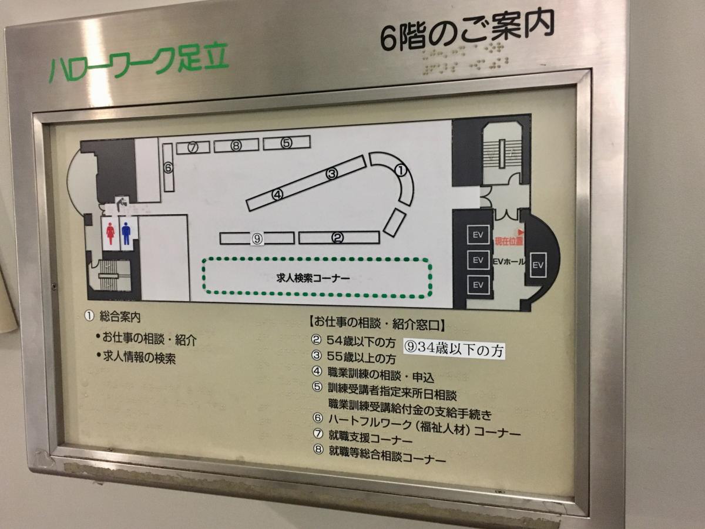 ハローワーク 足立