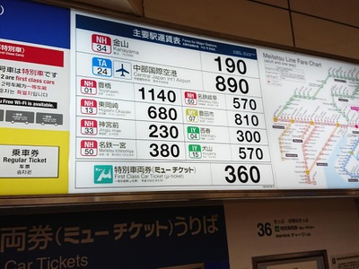 ユキサキナビ 名鉄名古屋本線名鉄名古屋駅 名古屋市中村区名駅