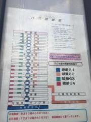 「西田」バス停留所