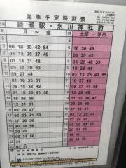 「西田」バス停留所