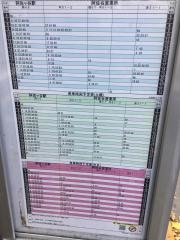 「大和町三丁目」バス停留所
