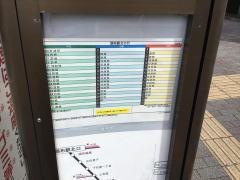 「大沢橋・羽沢小学校前」バス停留所